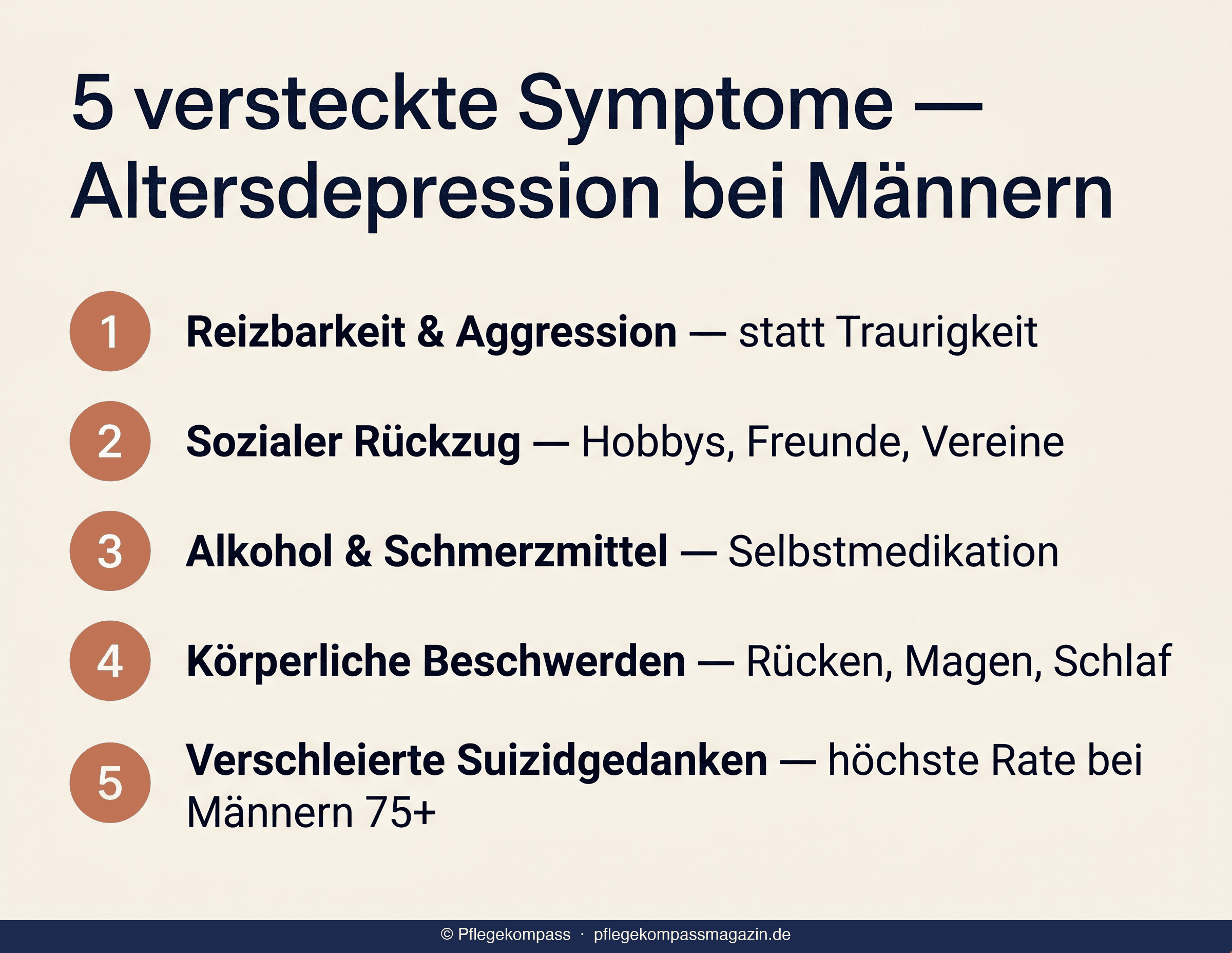 Infografik: 5 versteckte Symptome der Altersdepression bei Männern — Reizbarkeit, Rückzug, Alkohol, Schmerzen, Suizidalität