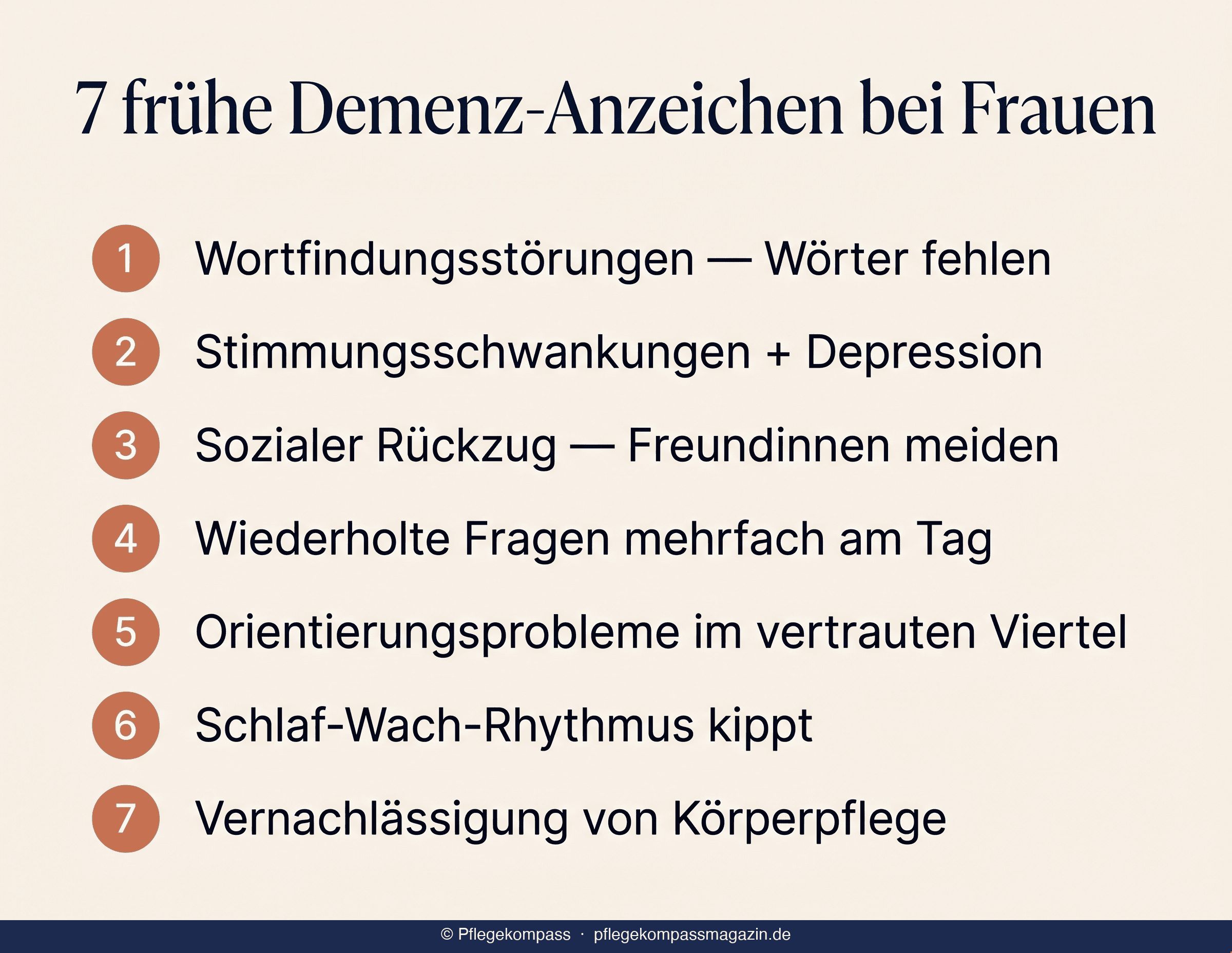 Infografik: 7 frühe Demenz-Anzeichen bei Frauen — Wortfindungsstörungen, Stimmungsschwankungen, Rückzug, wiederholte Fragen, Orientierung, Schlaf, Körperpflege