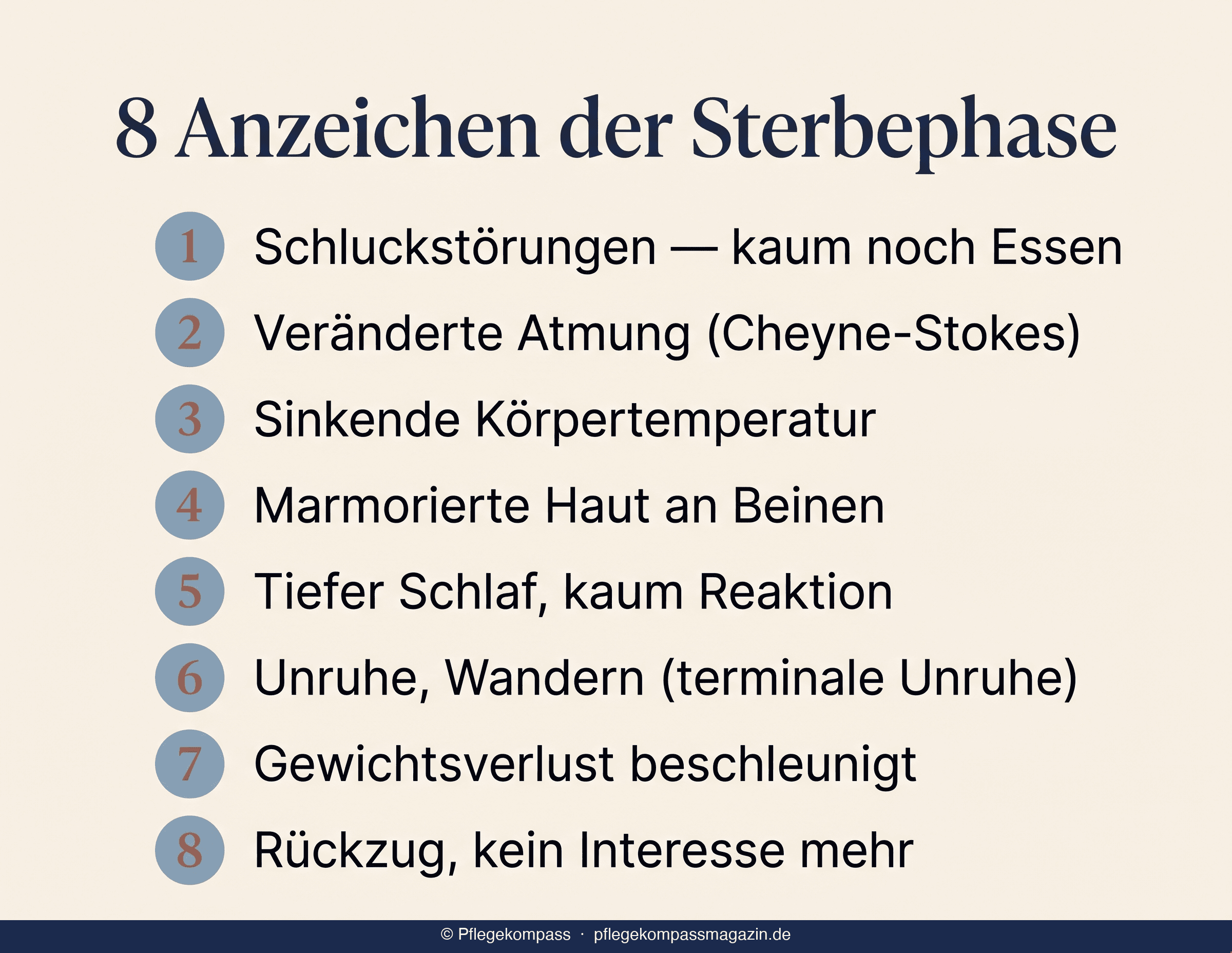 Infografik: 8 Anzeichen der Sterbephase bei Demenz — Schluckstörungen, veränderte Atmung, sinkende Temperatur, marmorierte Haut, Schlaf, Unruhe, Gewichtsverlust, Rückzug
