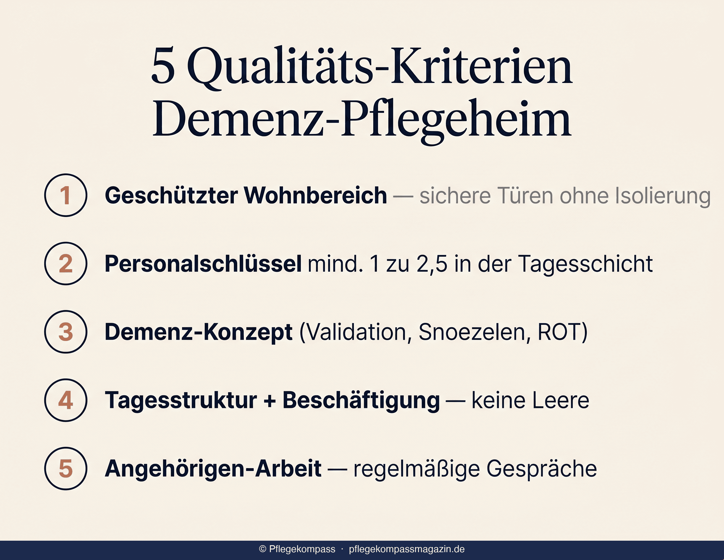 Infografik: 5 Qualitäts-Kriterien für ein Demenz-Pflegeheim — geschützter Wohnbereich, Personalschlüssel, Demenz-Konzept, Tagesstruktur, Angehörigen-Arbeit