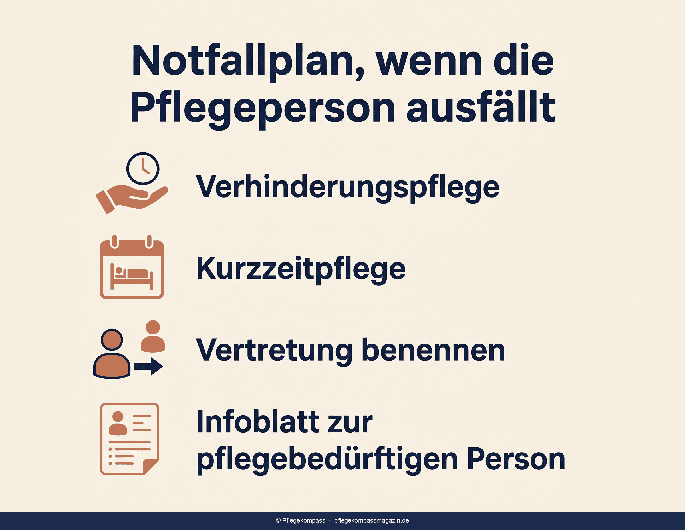 Notfallplan pflegende Angehörige — Aufbau, Vertretungsregelung und Pflegekassen-Leistungen im Überblick