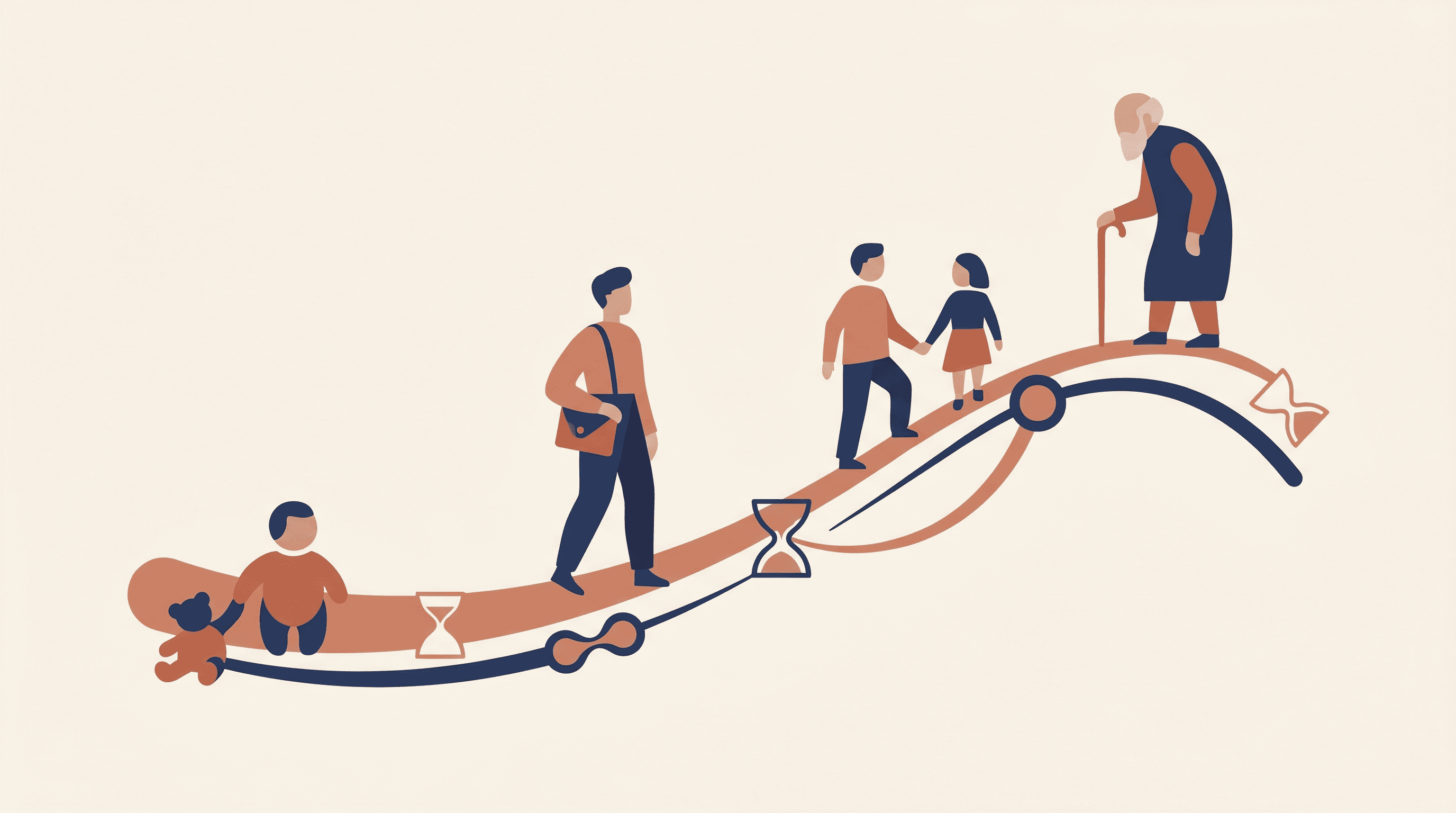 Illustration: Abwägung früher gegen später Einstieg in eine Pflegezusatzversicherung